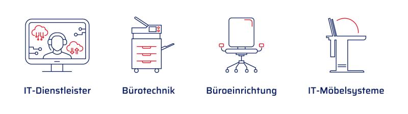 Übersicht mit Beschriftung